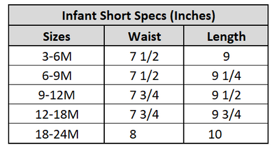 Infant Boys Cotton Interlock 5 Piece Set-T. Breeze